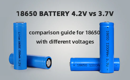 18650 Batteries