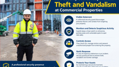 How Security Guards Prevent Theft and Vandalism 